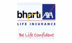 BBA College in Delhi/NCR