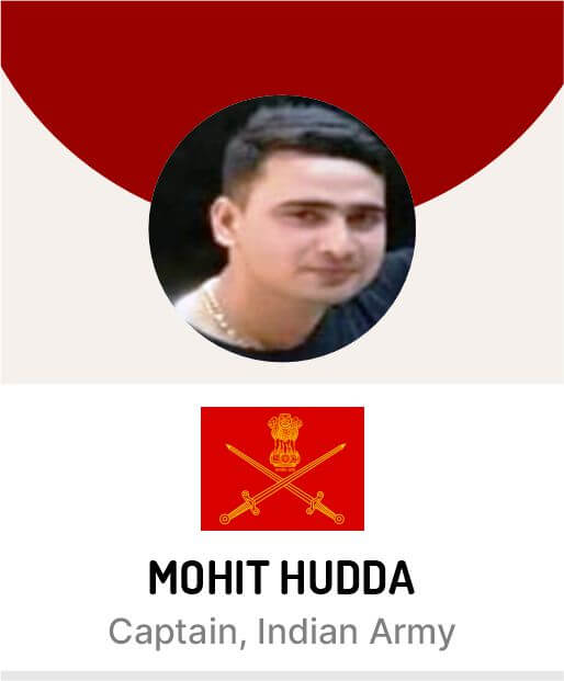 Top MBA College in Ghaziabad