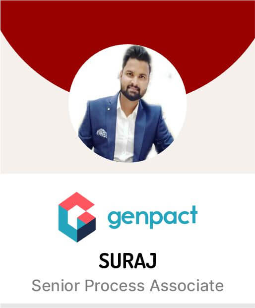 Top MBA College in Ghaziabad